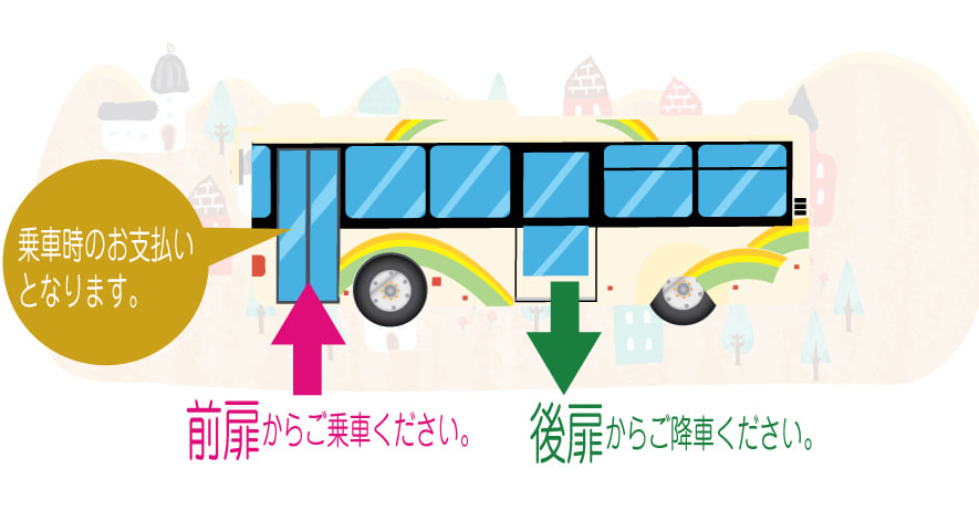 尼崎交通事業振興株式会社
