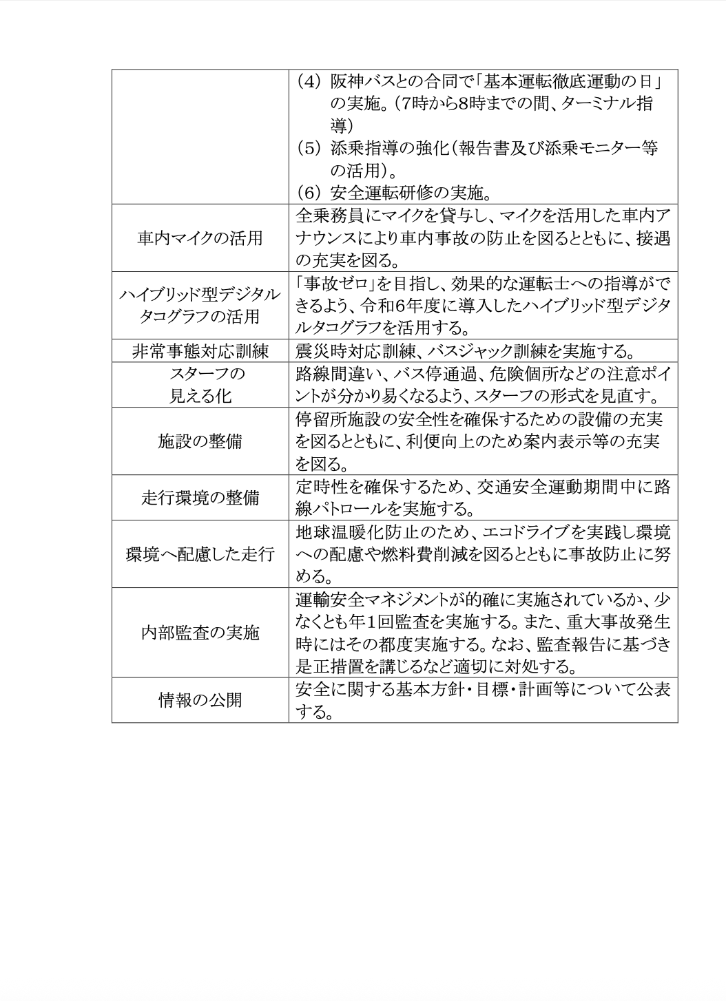 尼崎交通事業振興株式会社